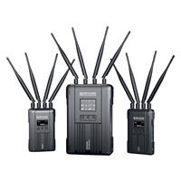 Hollyland Syscom 221S Wireless Video &amp; Audio Transmission System