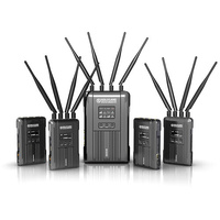 Hollyland Syscom 421S Wireless Video &amp; Audio Transmission System